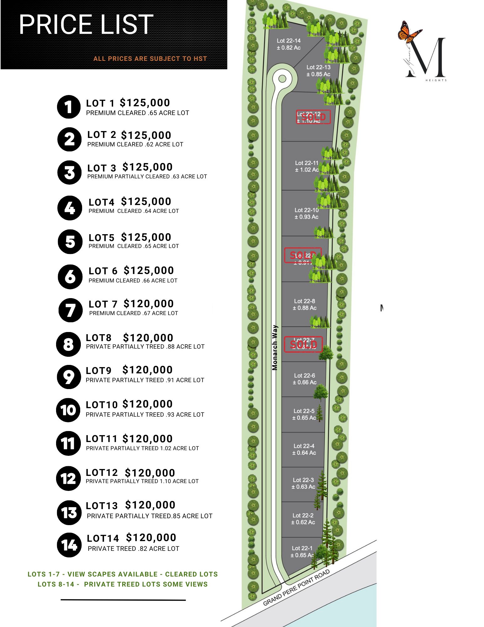 Monarch Heights Lot Map and Pricing